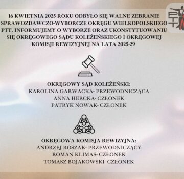 Wybór Okręgowego Sądu Koleżeńskiego oraz Okręgowej Komisji Rewizyjnej